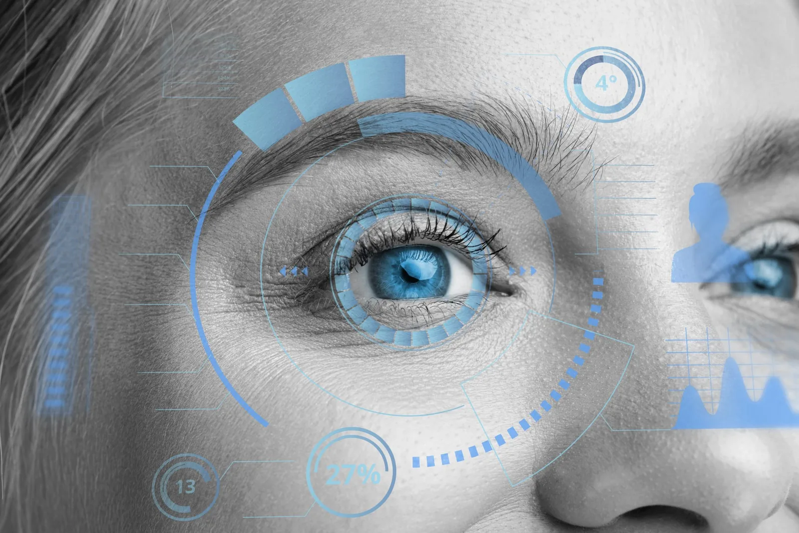 künstliche Intelligenz