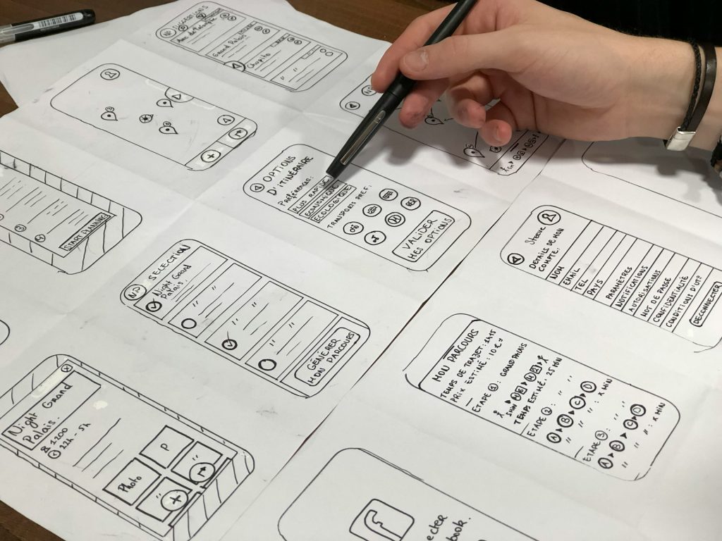 UX Design Prinzipien für bessere Benutzererfahrung 1 UX Design Prinzipien